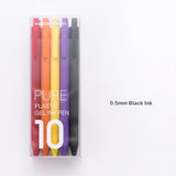 Gel   Black / Colored Pen